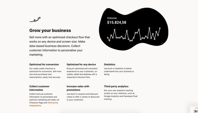 Checkout Page Digital Downloads