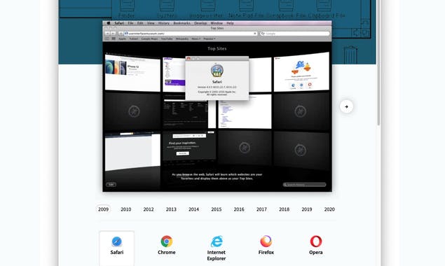 User Interface Museum