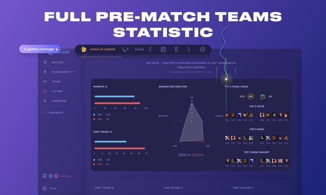 E-SportStats