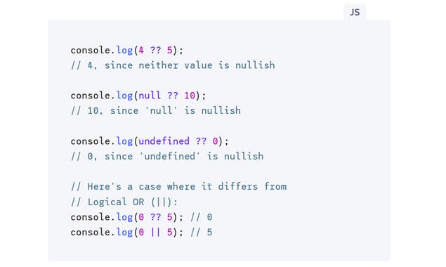JavaScript Operator Lookup