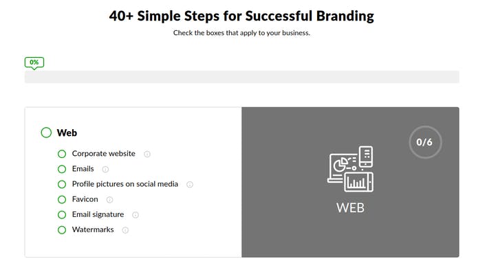 Branding checklist by Logaster