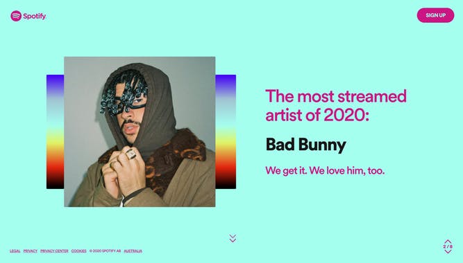 2020 Wrapped by Spotify