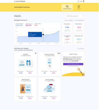 Namogoo Intent-Based Promotions