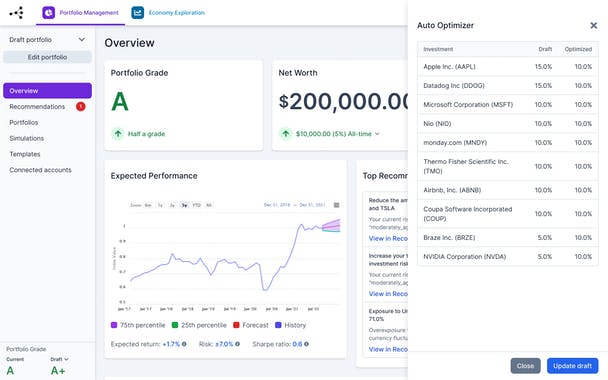 Global Predictions Portal