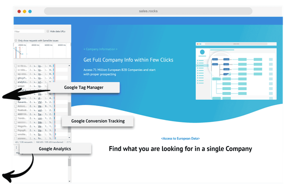 SR Company Tech-Stack