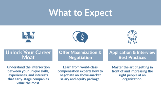 On Deck First 50 Fellowship