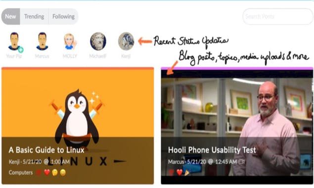 Crowdstack Pro Community