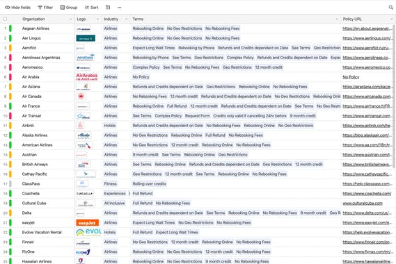 COVID-19 Refund Tracker