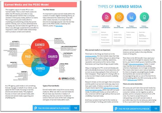 PR for Growth Playbook