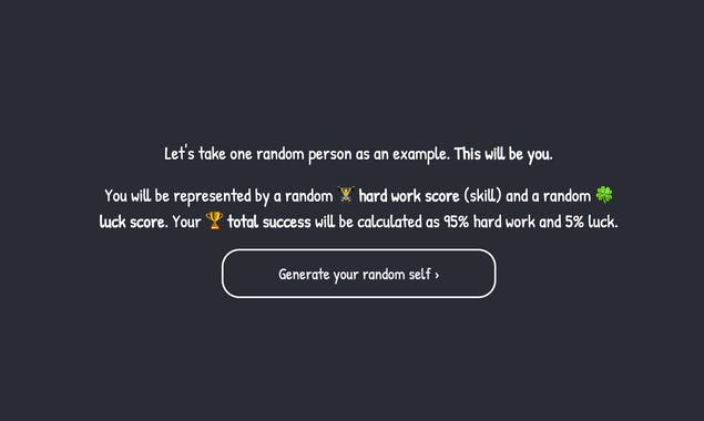 Success: effort or luck?