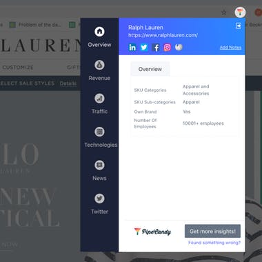 PipeCandy eCommerce Stats