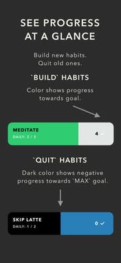 DoHabits