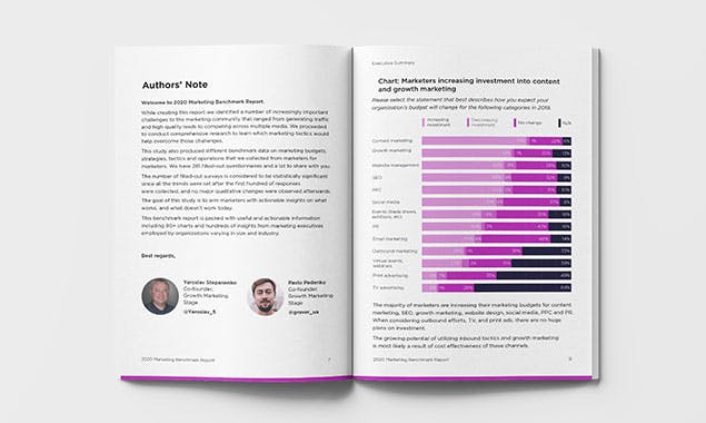 The 2020 State of Marketing