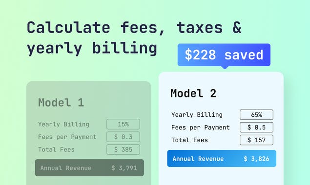 SaaS Pricing Calculator