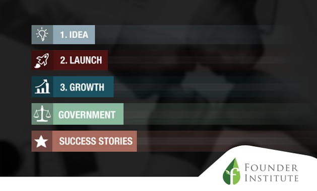 Startup Resource List - Black Americans