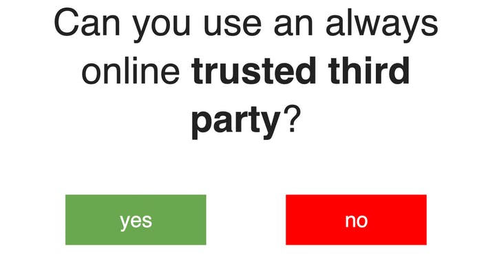 Do You Need A Blockchain?