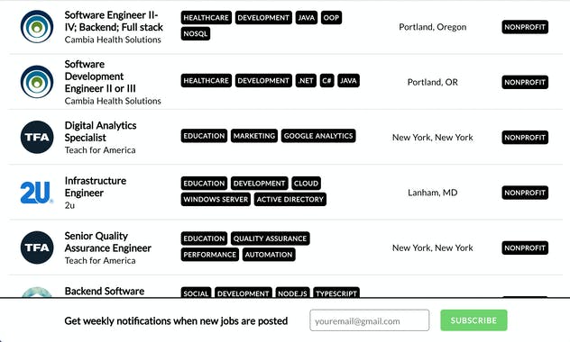 Meaningful Tech Jobs