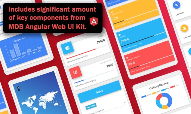 MDB Angular Mobile UI Kit