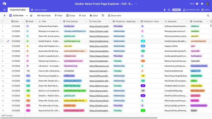 Hacker News Front Page Explorer