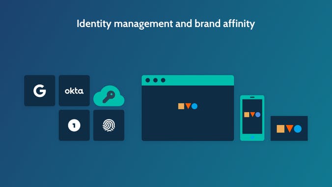 GoLinks for Enterprise