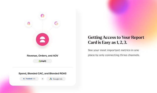 Report Cards by Sharma Brands x Tydo