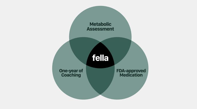Fella