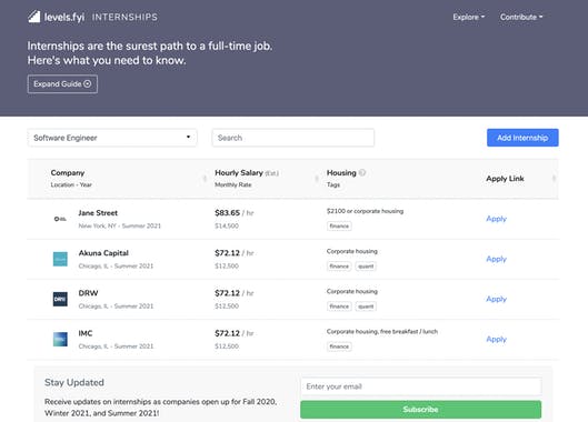 Levels.fyi Internships