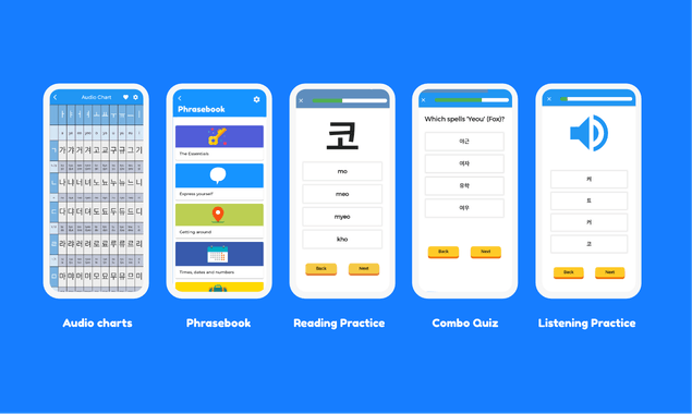 Learn Languages with Dr. Moku