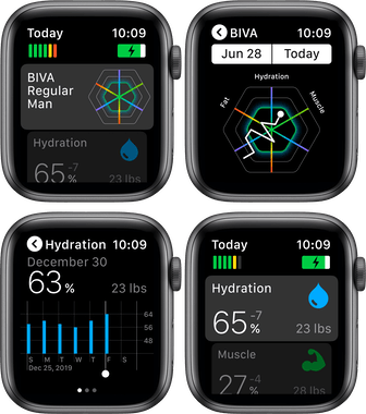 AURA Strap for Apple Watch