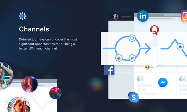 Customer Journey Map by FlowMapp