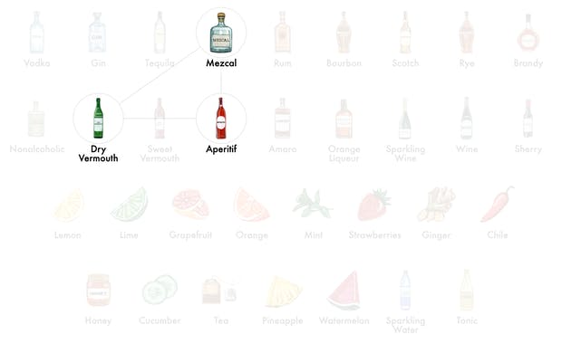 Epicurious Interactive Cocktail Cabinet