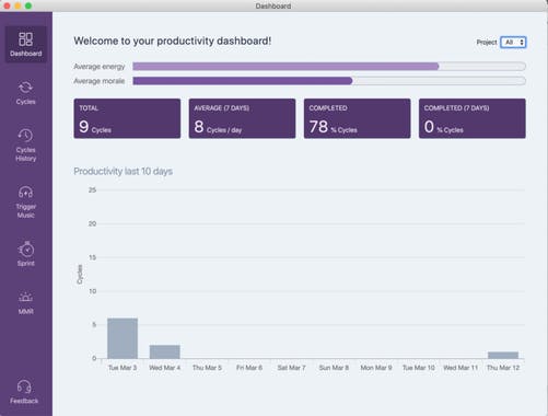 Ultraworking Quarantine Support