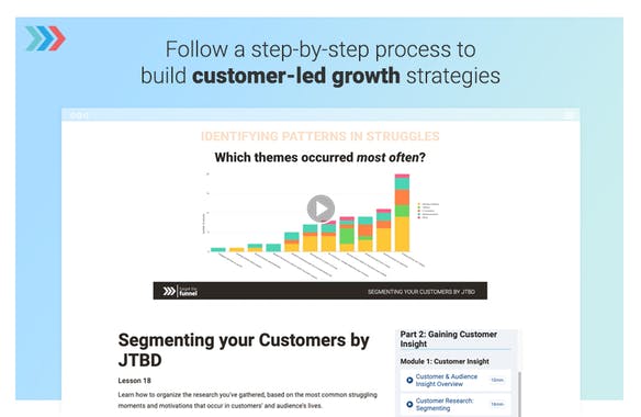 Forget The Funnel Memberships