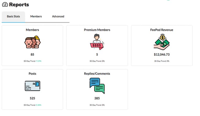 Crowdstack Pro Community