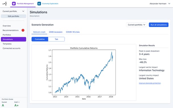 Global Predictions Portal