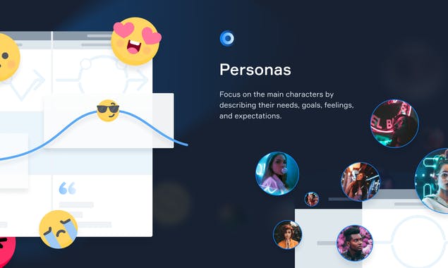 Customer Journey Map by FlowMapp