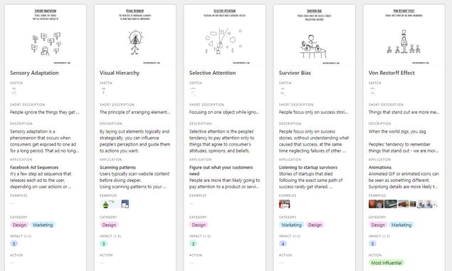 Kickstart Side Hustle