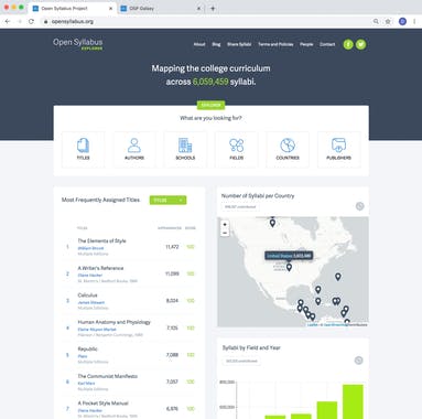 Open Syllabus