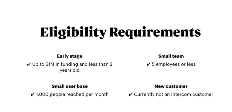 Intercom for Startups