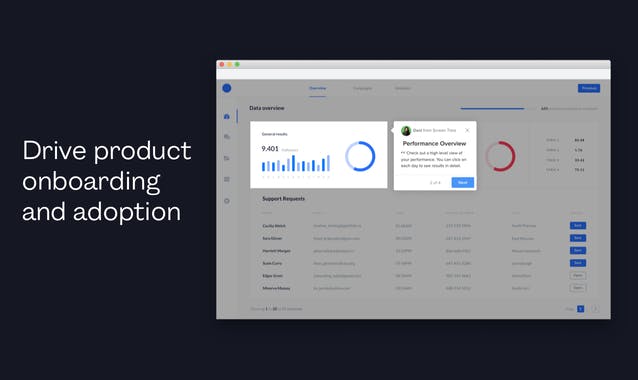 Product Tours by Intercom