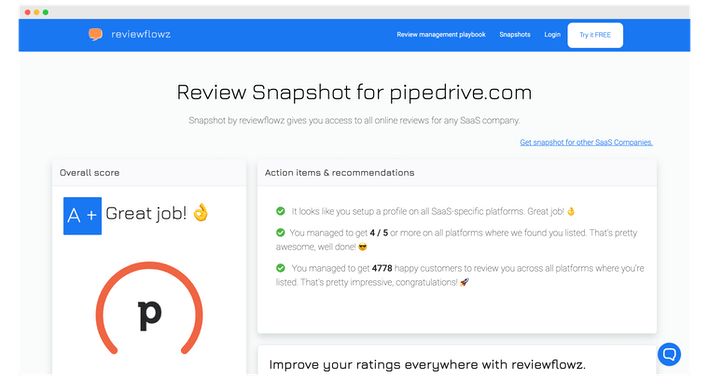 Snapshots by Reviewflowz