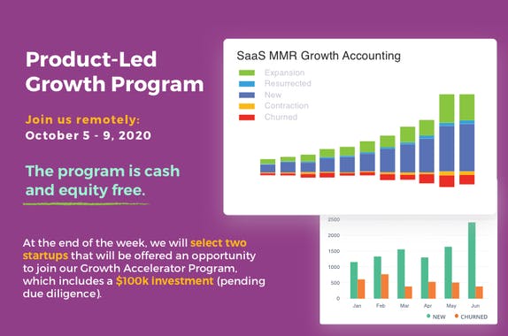 Product-Led Growth by TheVentureCity