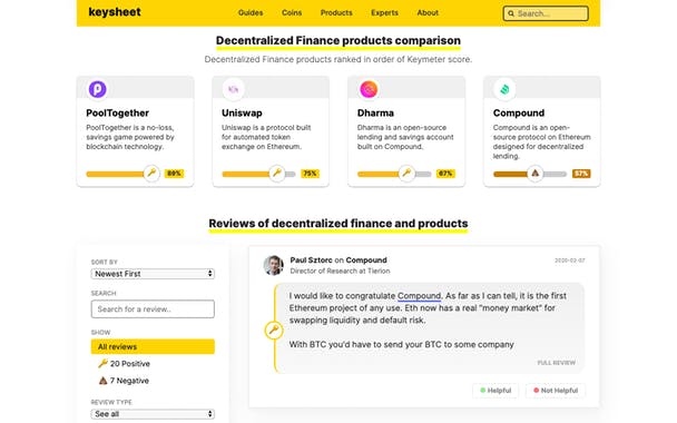 Products by Keysheet
