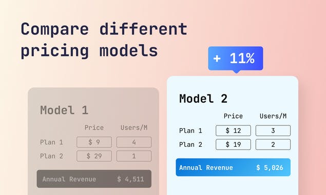 SaaS Pricing Calculator