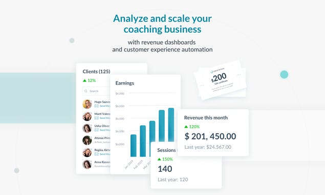 AwareNow Coaching Platform