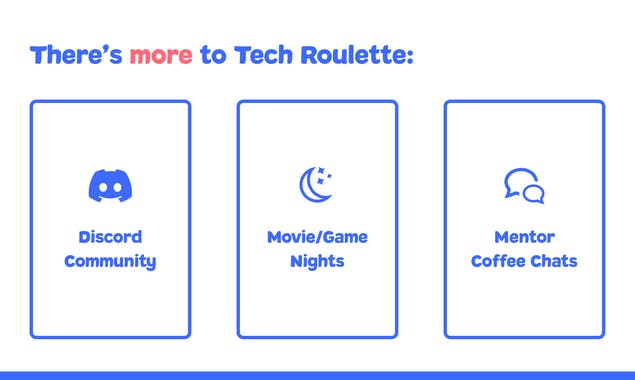 Tech Roulette