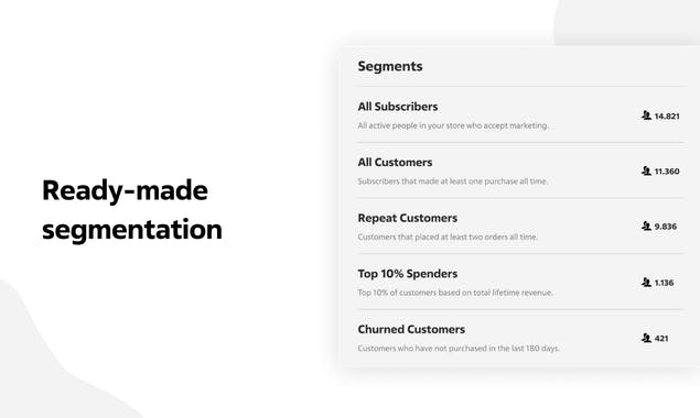 Relevon Personalized Emails