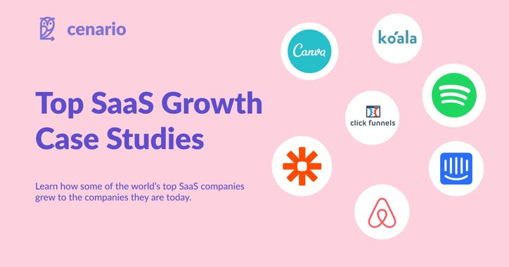Best SaaS Growth Case Studies