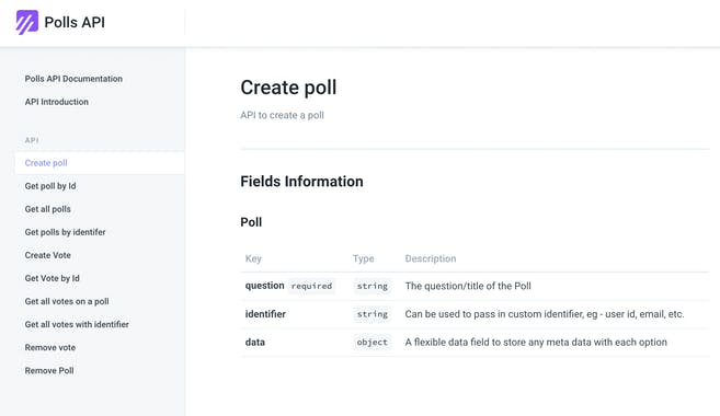 Polls API