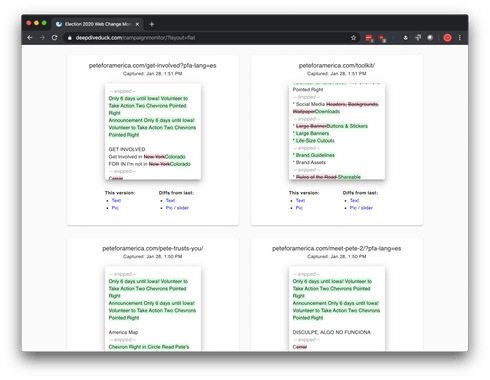 Election 2020 Web Change Monitor